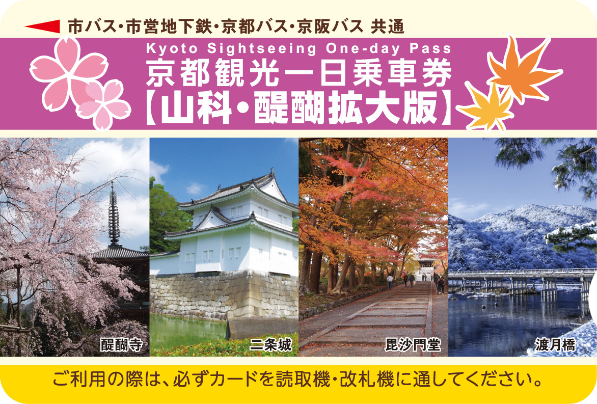 kyoto tour pass